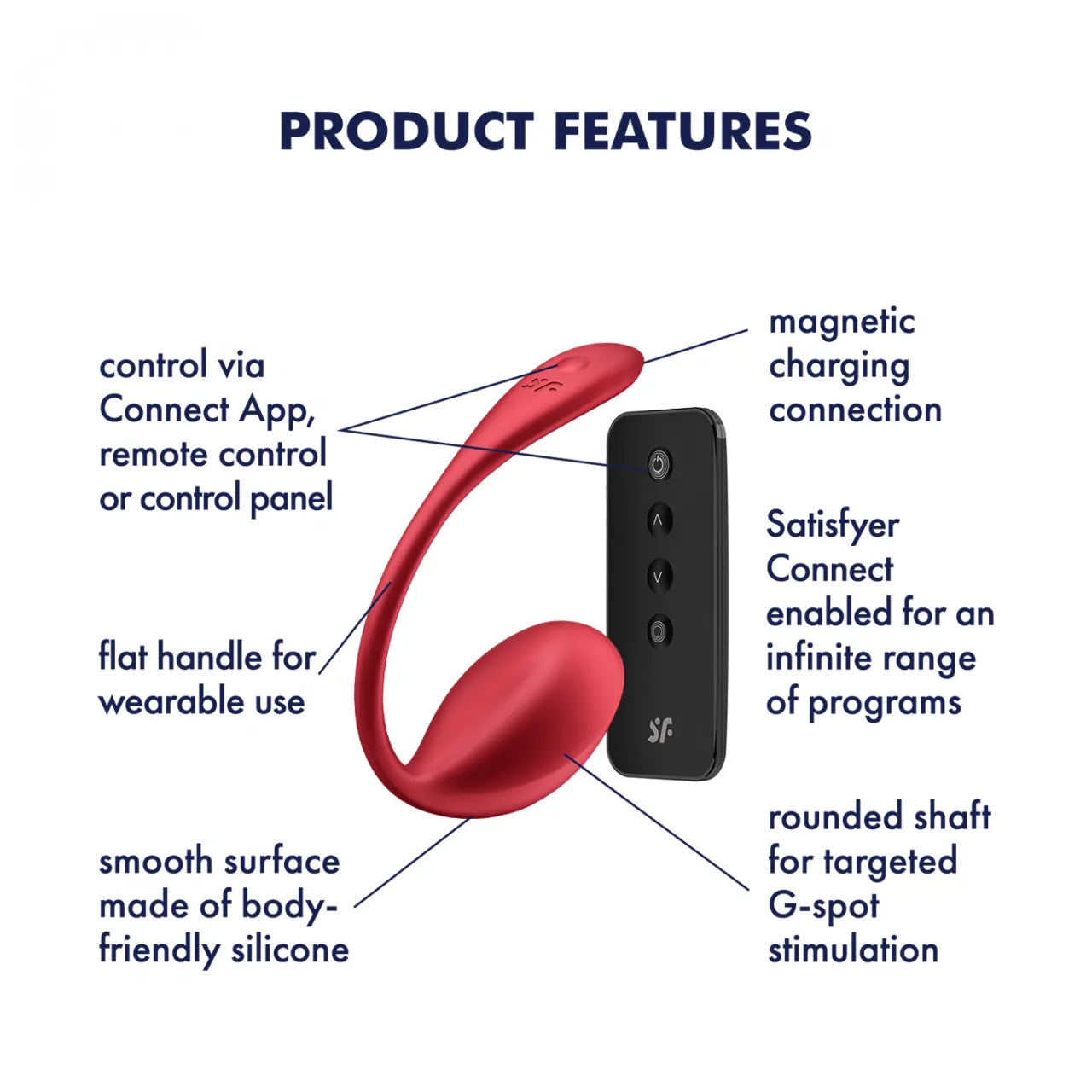 Satisfyer Shiny Petal Connect App