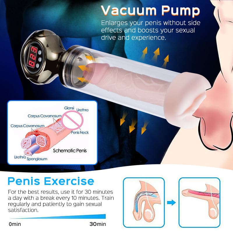 Pipe - Automatic Electric Penis Enlarger Pump